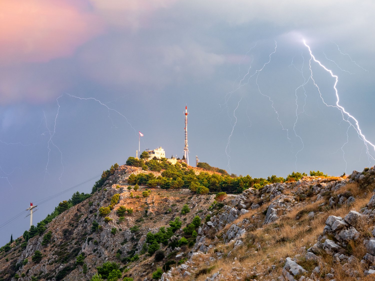 Jak często sprawdzać stan instalacji odgromowej? Praktyczny harmonogram